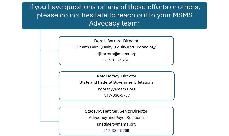 Advocacy team contact info